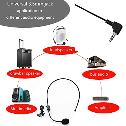 Head-mounted Condenser 3.5mm-Mini-Jack Microphone