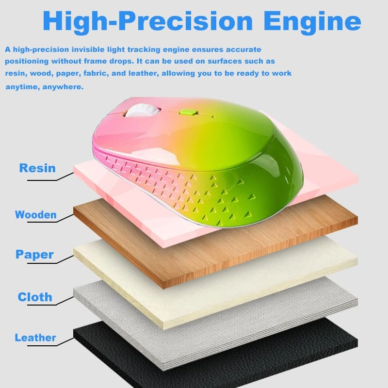 Type C Wireless Mouse - USB, USB A