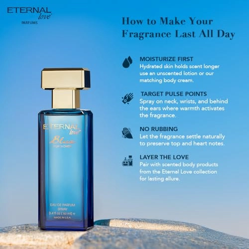 Blue Eau de Parfum 50ml