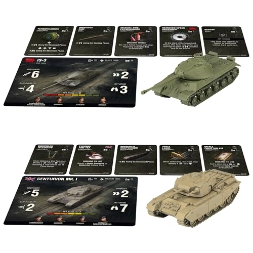 World of Tanks Miniatures Game