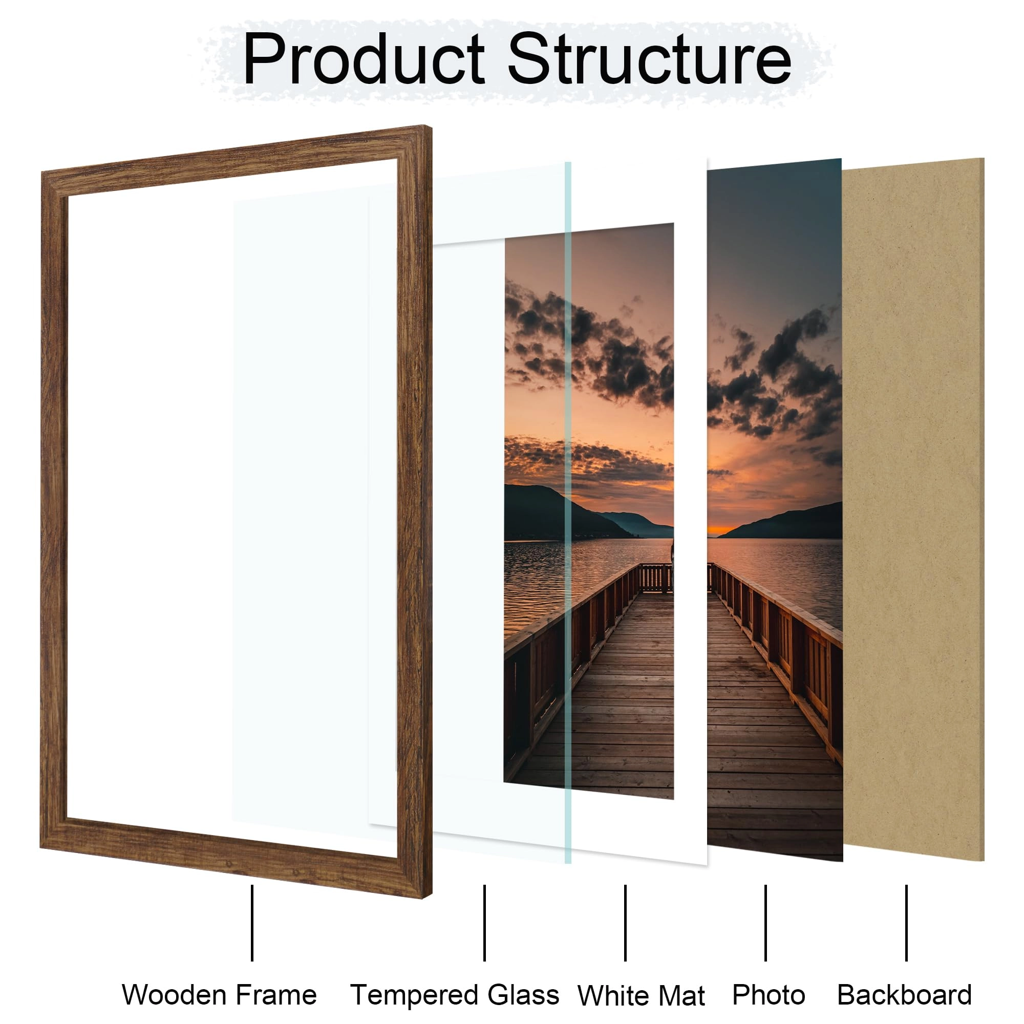 Poster Frame - 24x36 Set