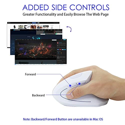 Ergonomic Vertical Mouse - USB