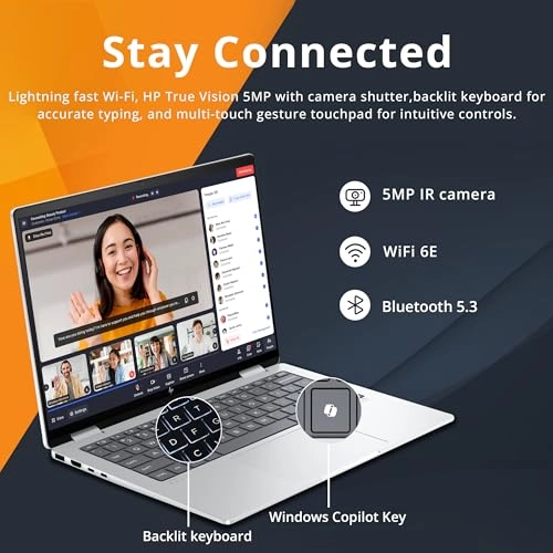 Envy x360 - 14'' 2TB 16GB Ryzen 5 8640HS