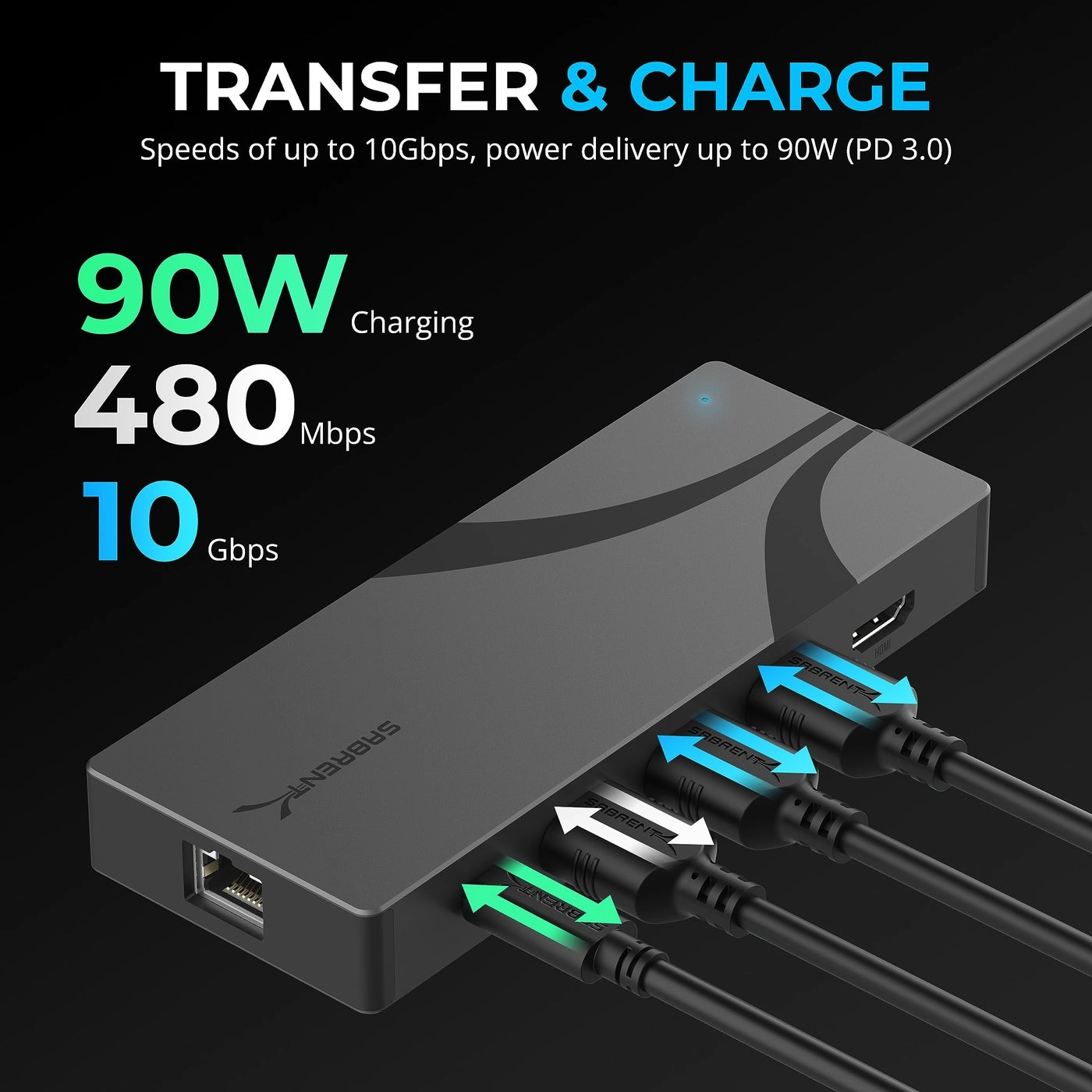 USB-C Hub & SSD Enclosure