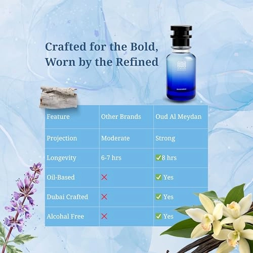 Impression of Patchoulee 24 - Eau de Parfum 100 ml