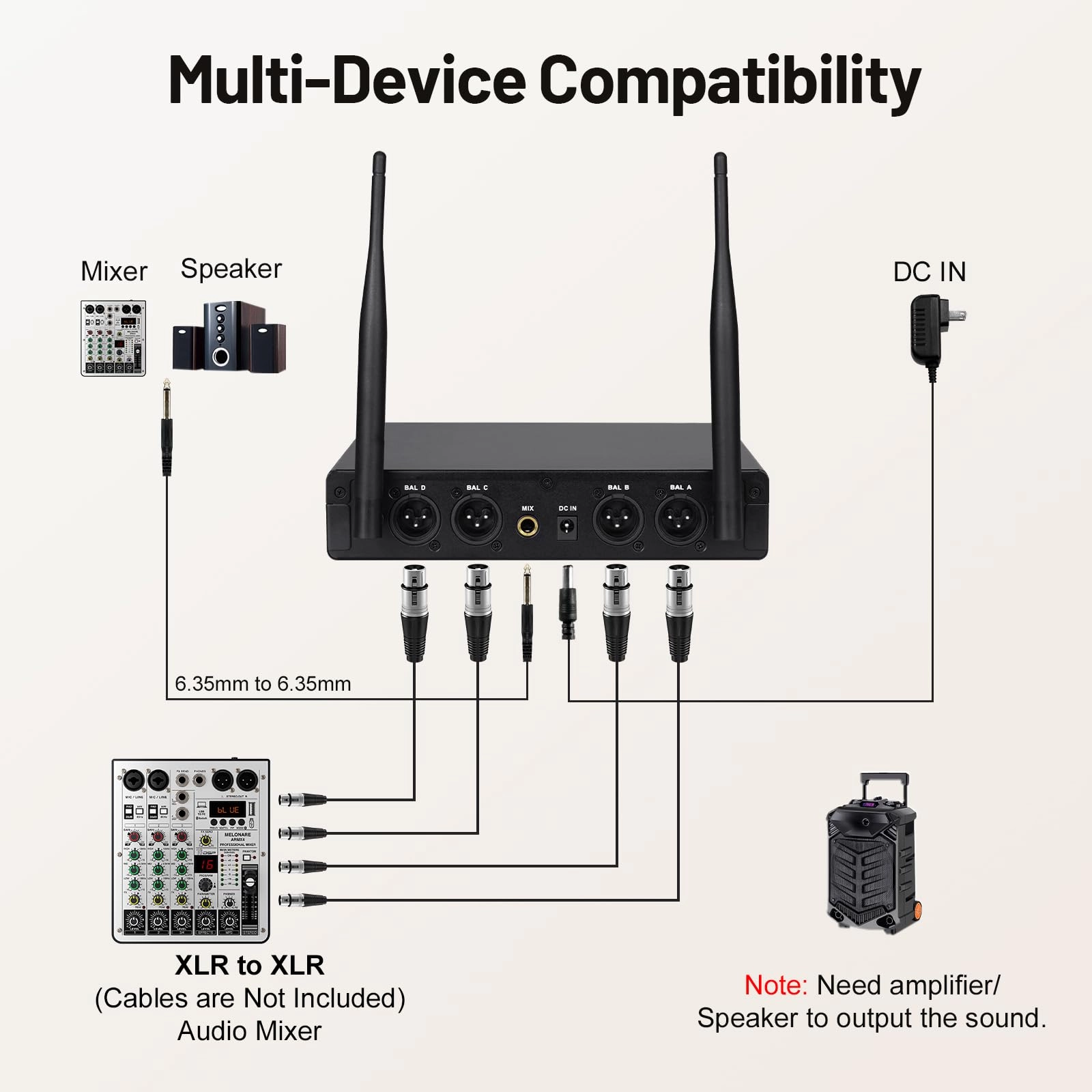 4-Channel Wireless Microphone System - 4 UHF