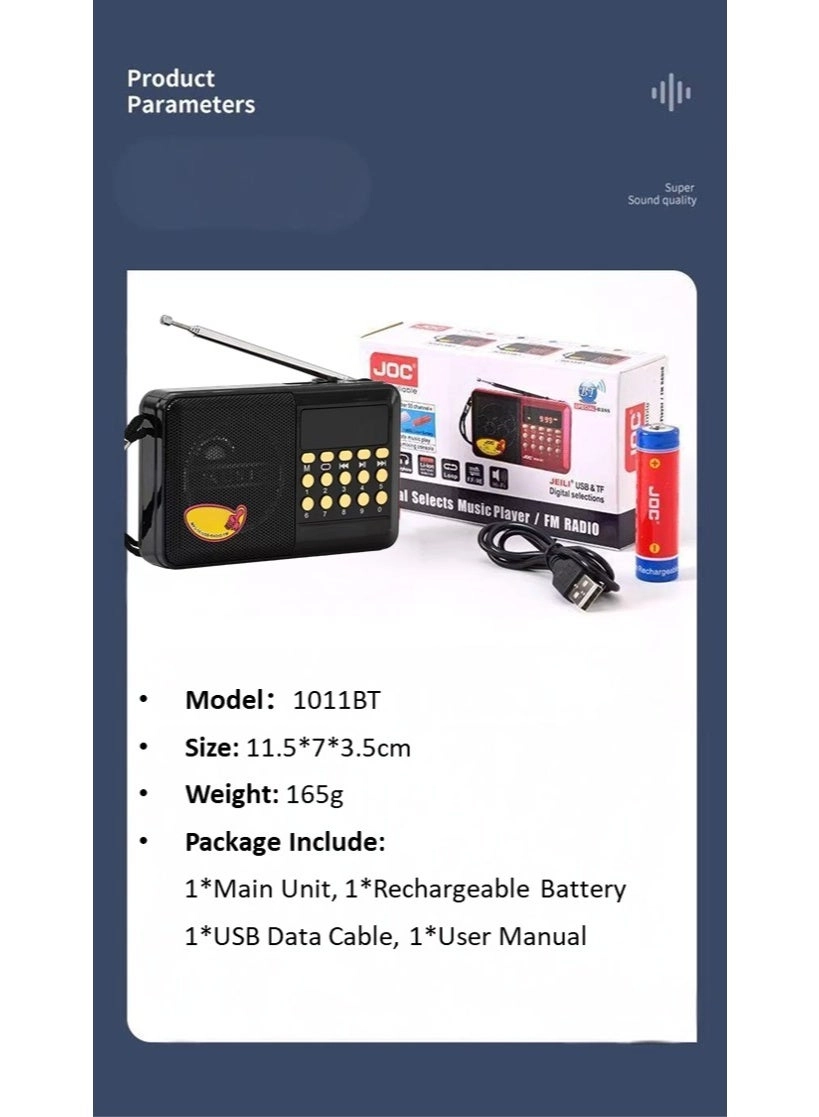 Multiband Radio - Portable