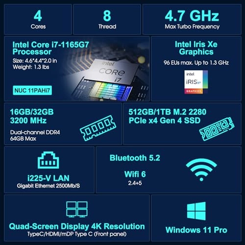nuc 11 i7 parent - SSD 1 TB 32 GB