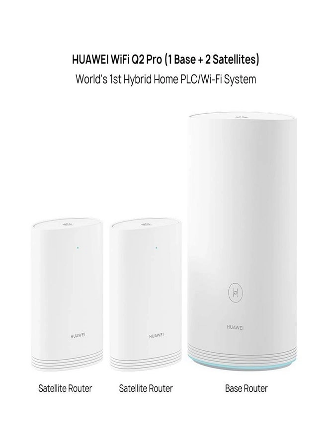 Q2 - 200 Mbps