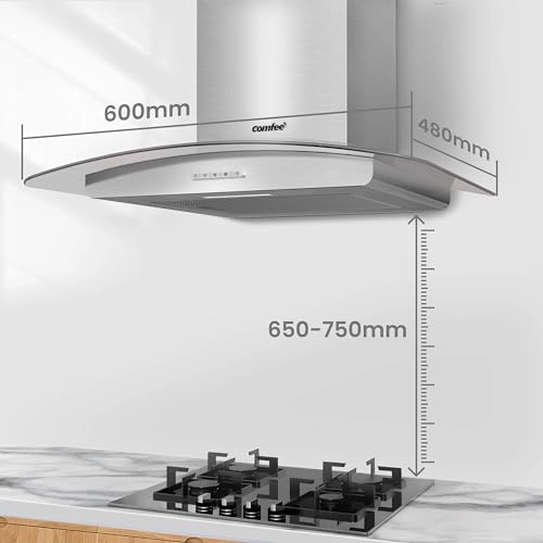 GLAV17SS-60 - 400 Cubic Meters Per Hour 600mm