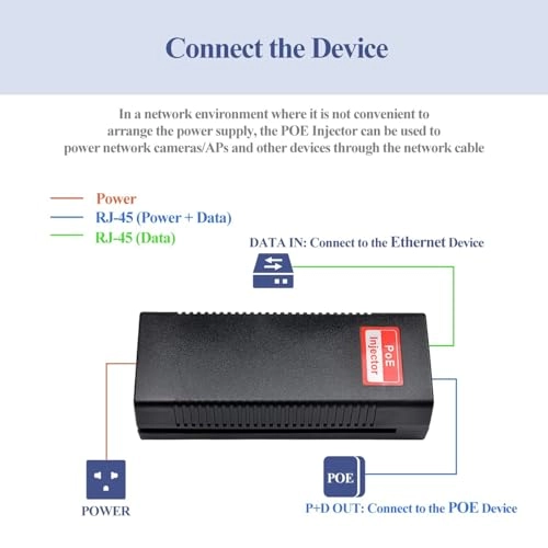 Gigabit PoE Injector - 48V 30W 1000Mbps