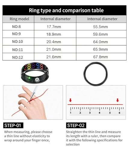 Smart Ring - Heart rate monitor Blood oxygen saturation Sleep Monitoring