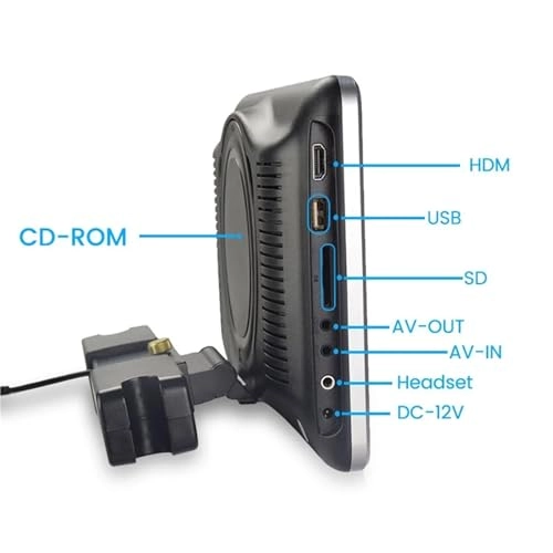 Headrest Monitor Display - 10.1-inch