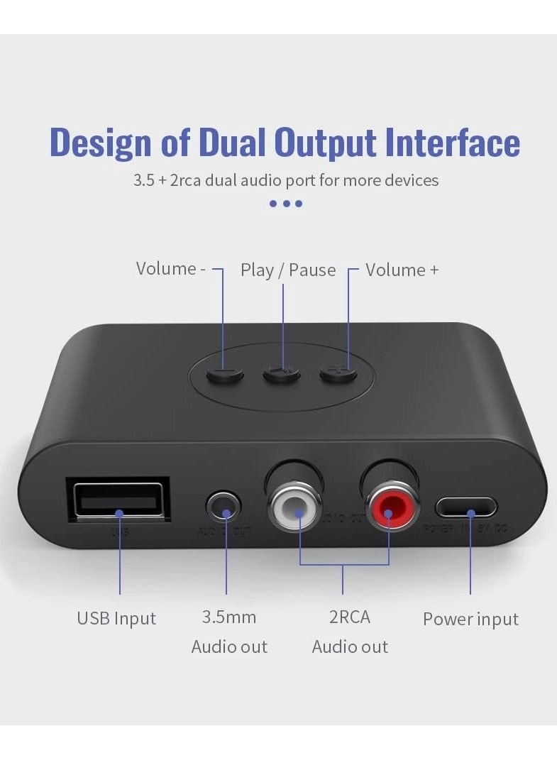 Bluetooth Audio Receiver - 5.3 3.5mm AUX USB CHARGING