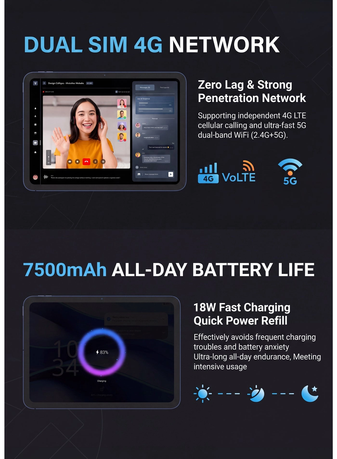 PAD12 11" LTE 8GB RAM 128GB