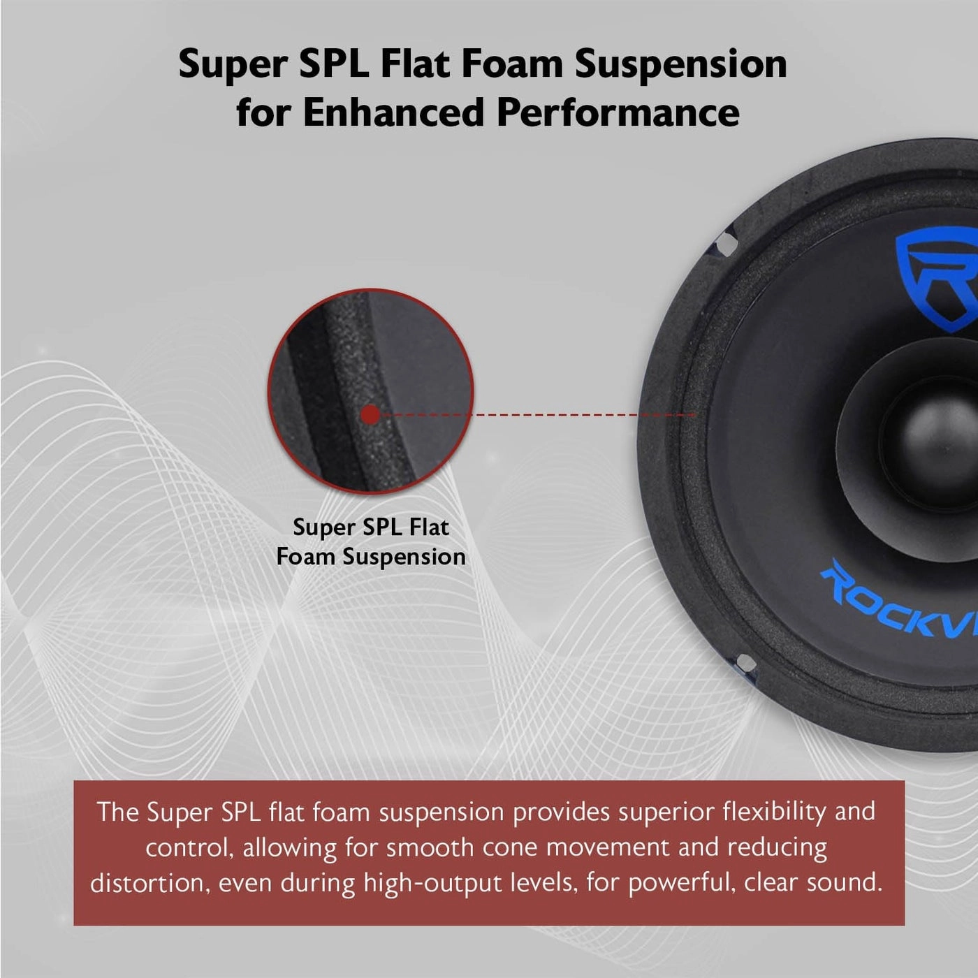 RM64SP - 6.5” Mid-Range