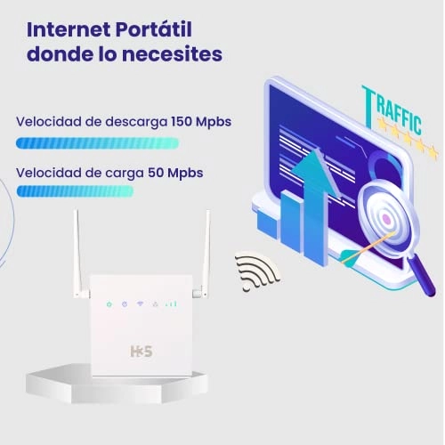 R01 - 4G LTE 802.11b, 802.11g, 802.11n 150 Megabits Per Second