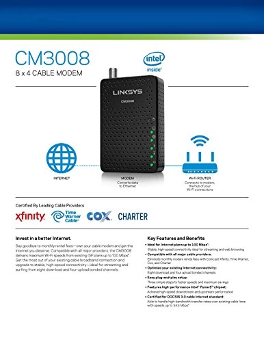 CM3008 - DOCSIS 3.0 8x4