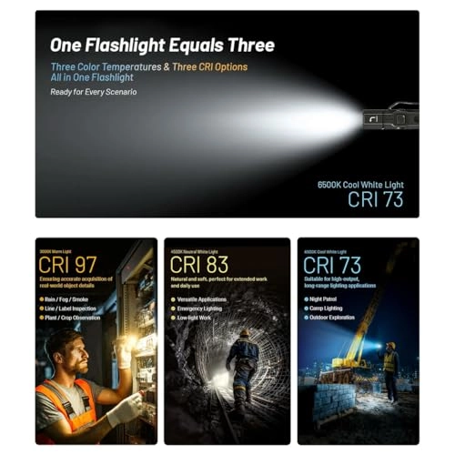EDC09 Flashlight (1600lm)