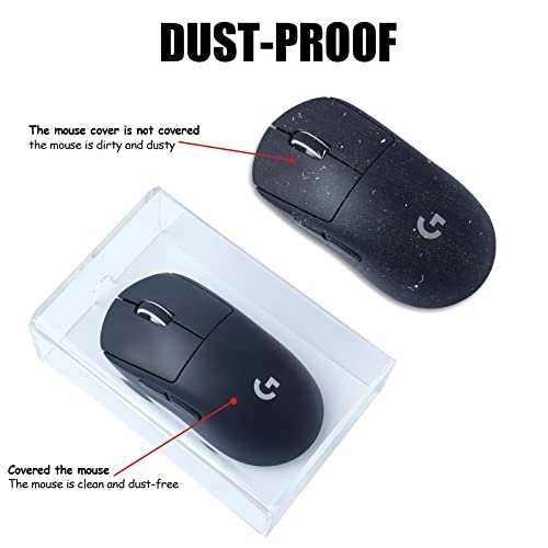 Acrylic Mouse Cover - Transparent Waterproof Dust Proof