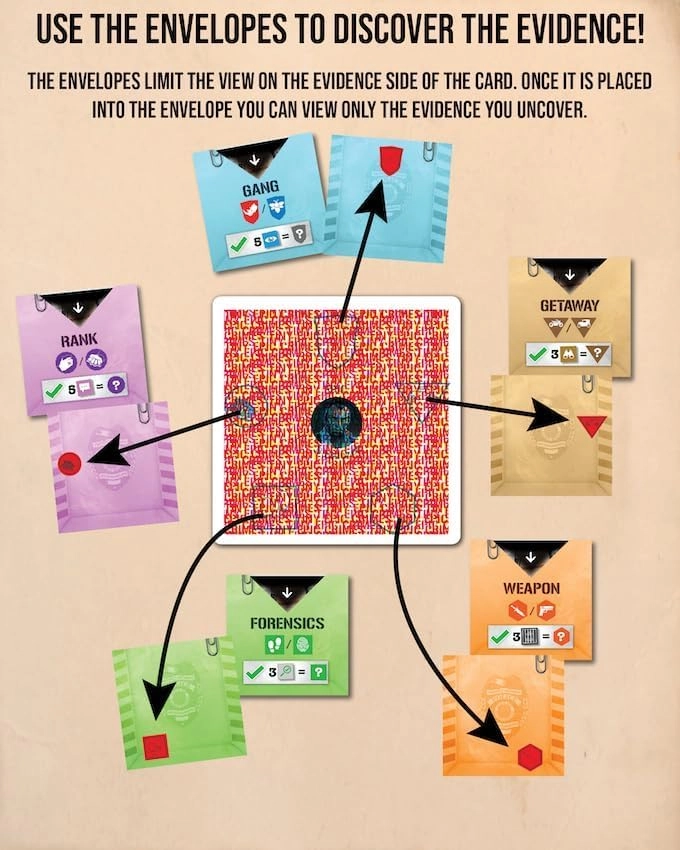 Tiny Epic Crimes + Tiny Epic Crimes: Kingpins + Bottle Opener (French)