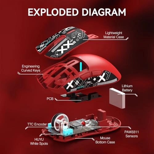 X11 Gaming Mouse - Wireless