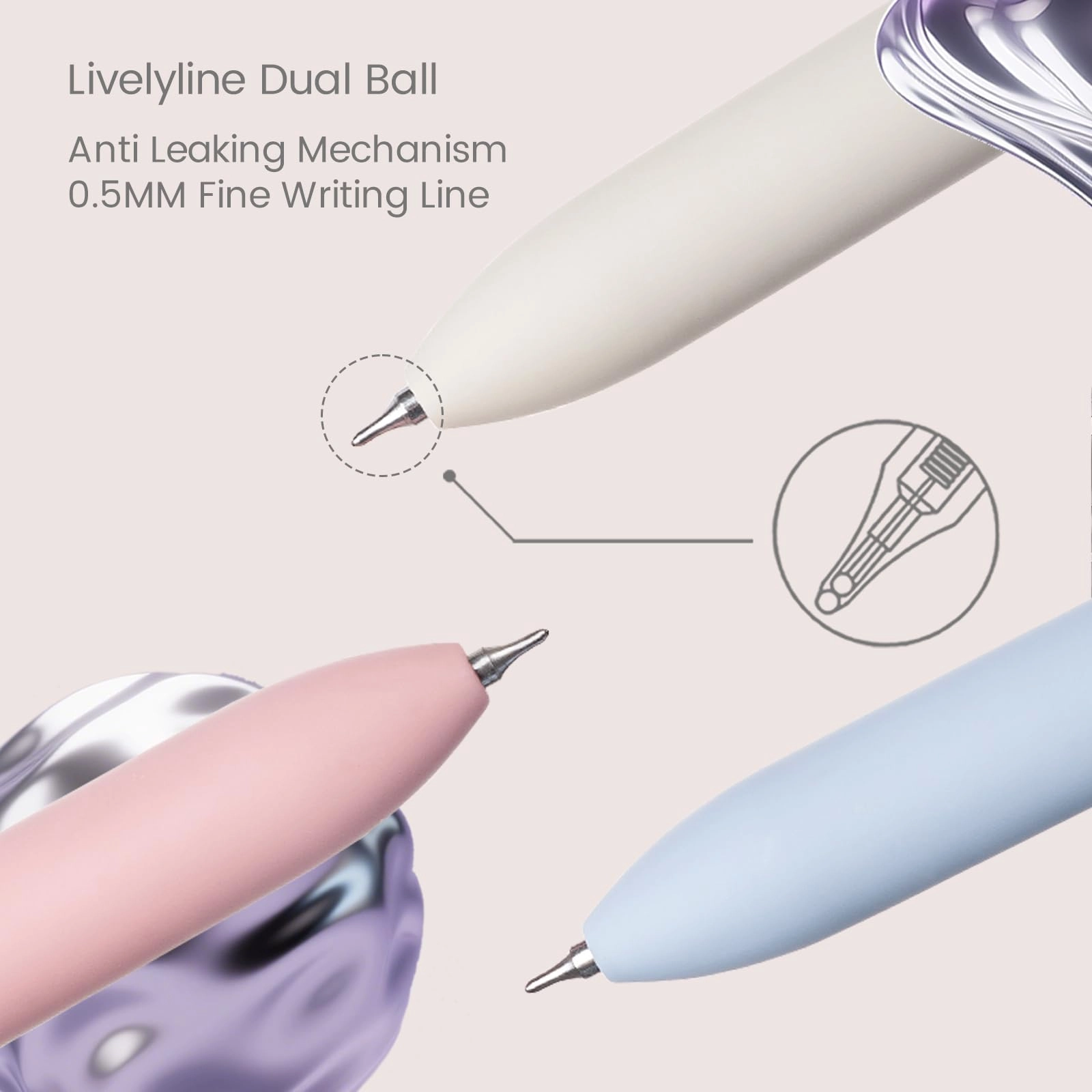 Gel Pens - 5.0 Count 0.5mm Millimeters