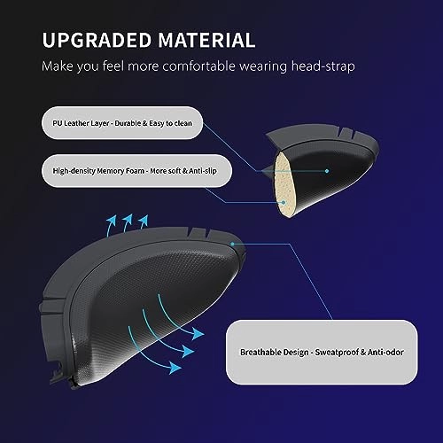 Head Strap Cushion Pad for PlayStation VR2 - Breathable Replacement