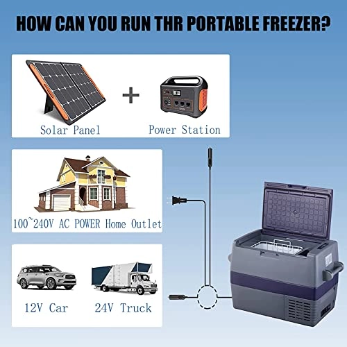 Car Fridge Portable - 49L