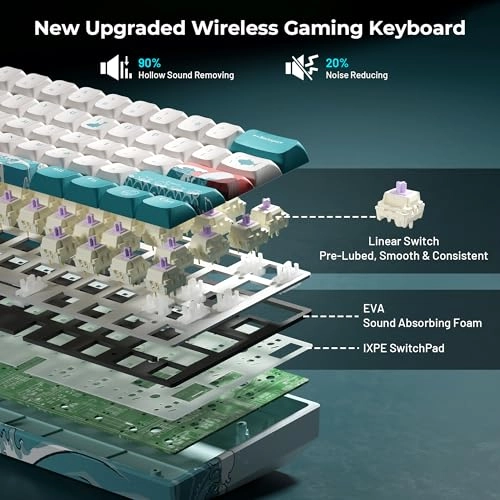 XVX M61 Pro - Standard Wired/Wireless