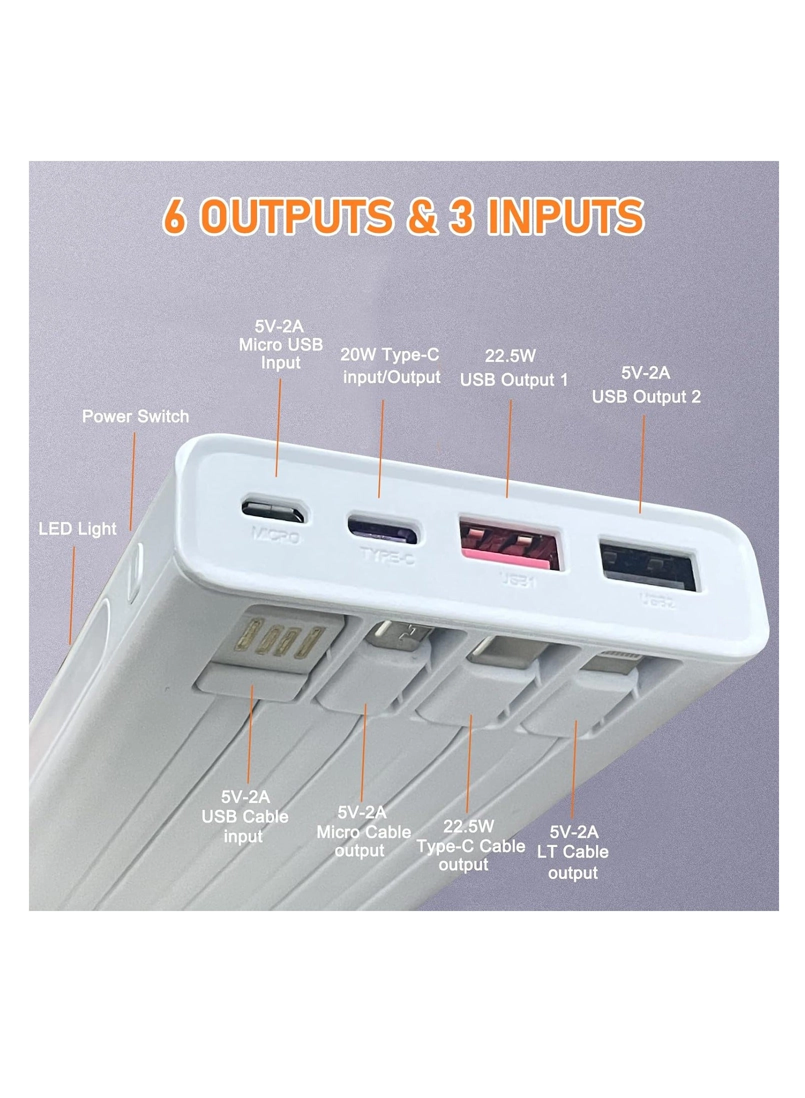 Power Bank - 20000 Watt-hour 22.5w