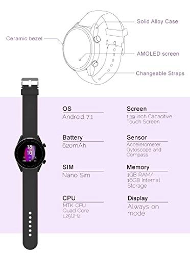 MadGaze SmartWatch LTE