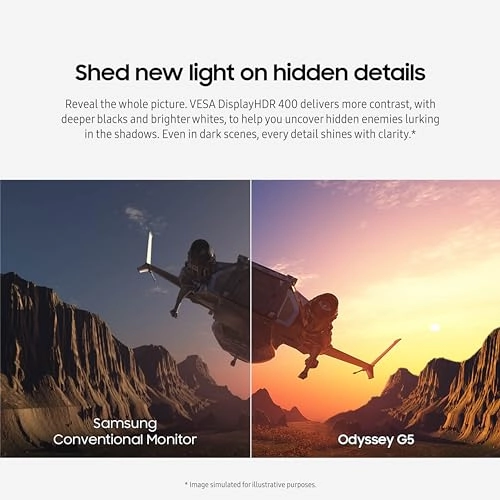 Odyssey G50D - LS32DG502EMXUE 32 in QHD (2560 x 1440)