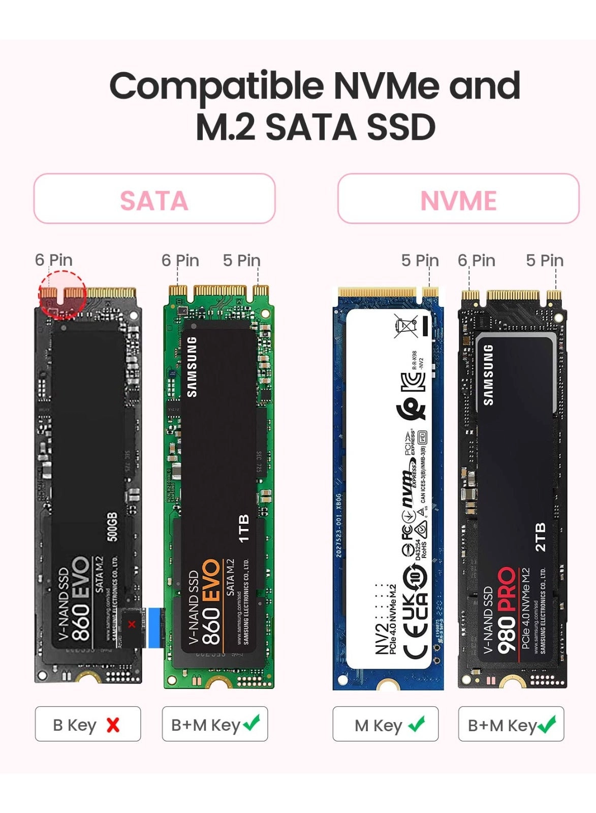 M.2 NGFF NVMe Enclosure - USB 3.2 Type C 10Gbps