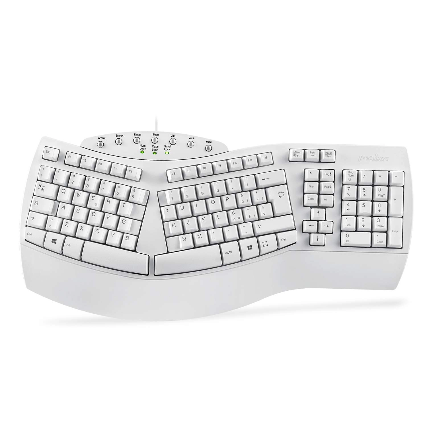 Periboard-512 - IT Wired