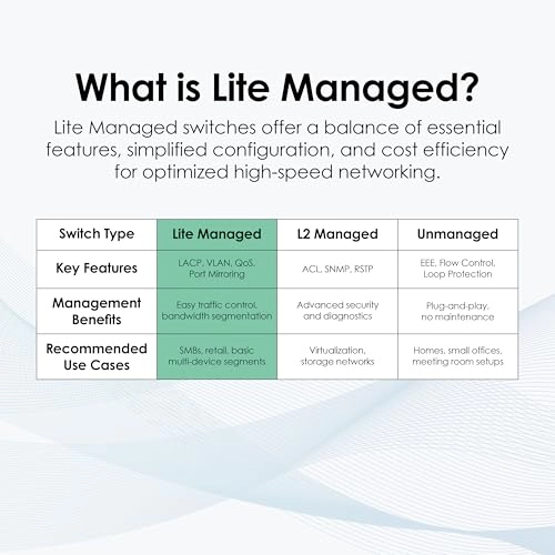 QSW-L3208-2C6T-US 8-ports