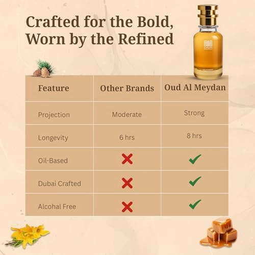 Intenssed Oudd - 30 Milliliters