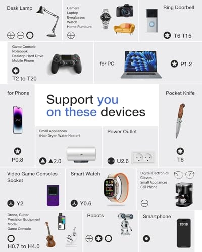 Magnetic Multi-Bit Screwdriver Set (45 Pcs)