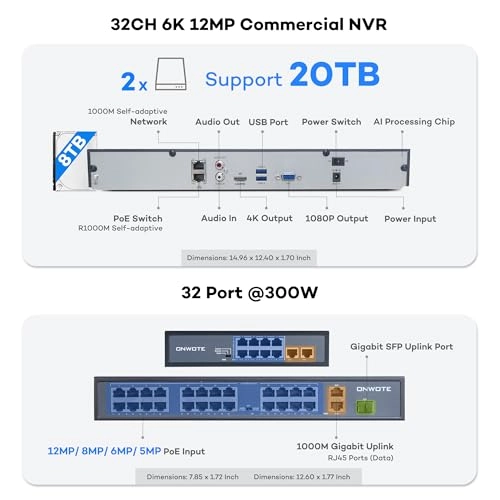 32 Channel 4K NVR - 24 5MP