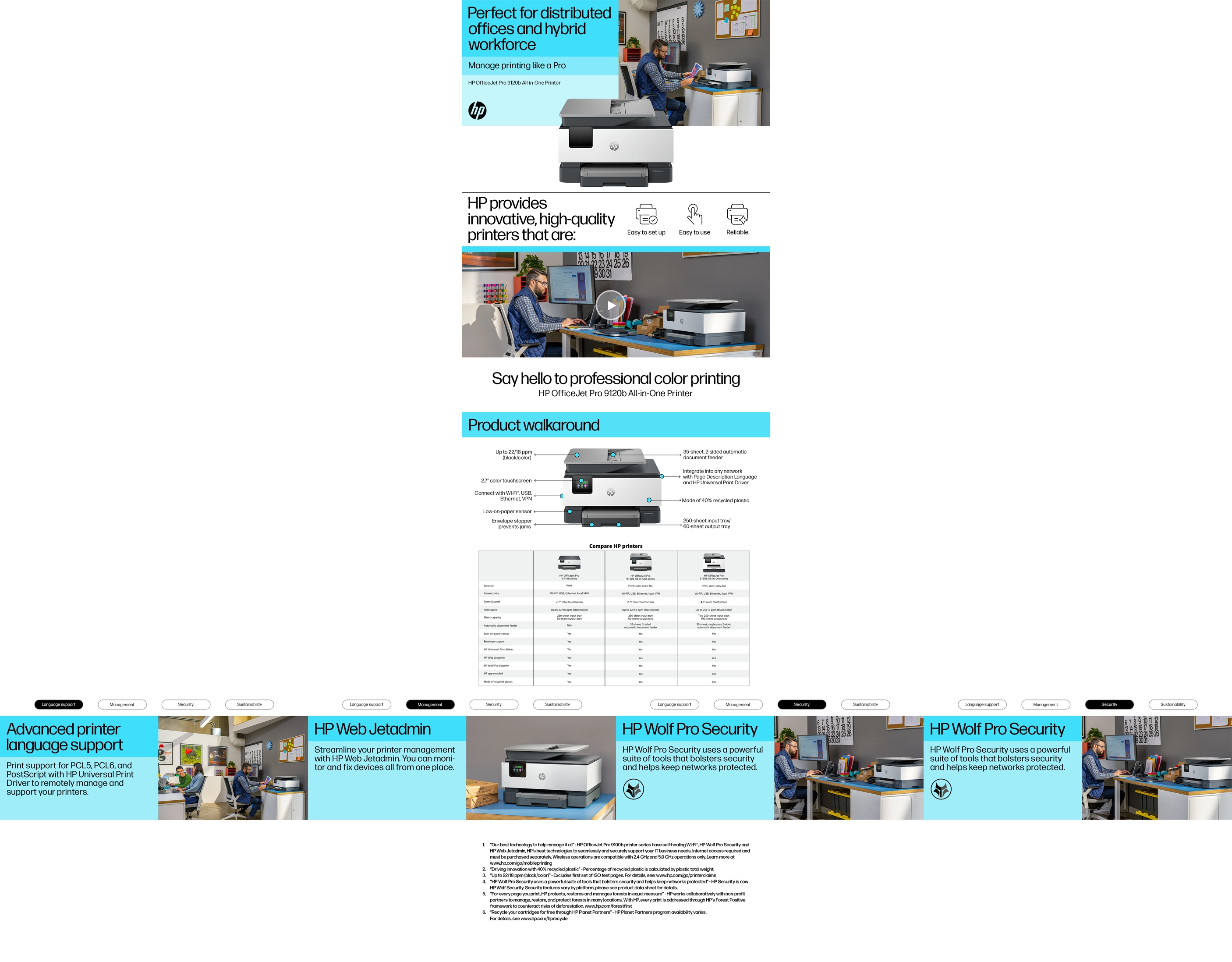 OfficeJet Pro 9120b - All-in-One