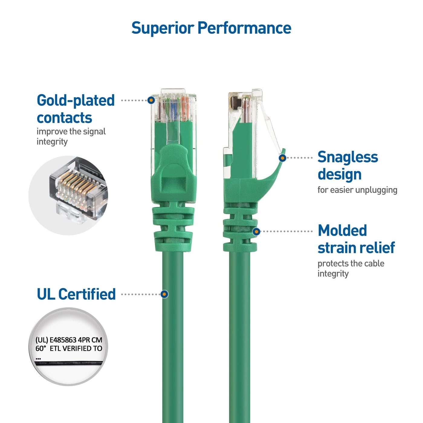 Cat 6 Ethernet Cable - 1ft Pack