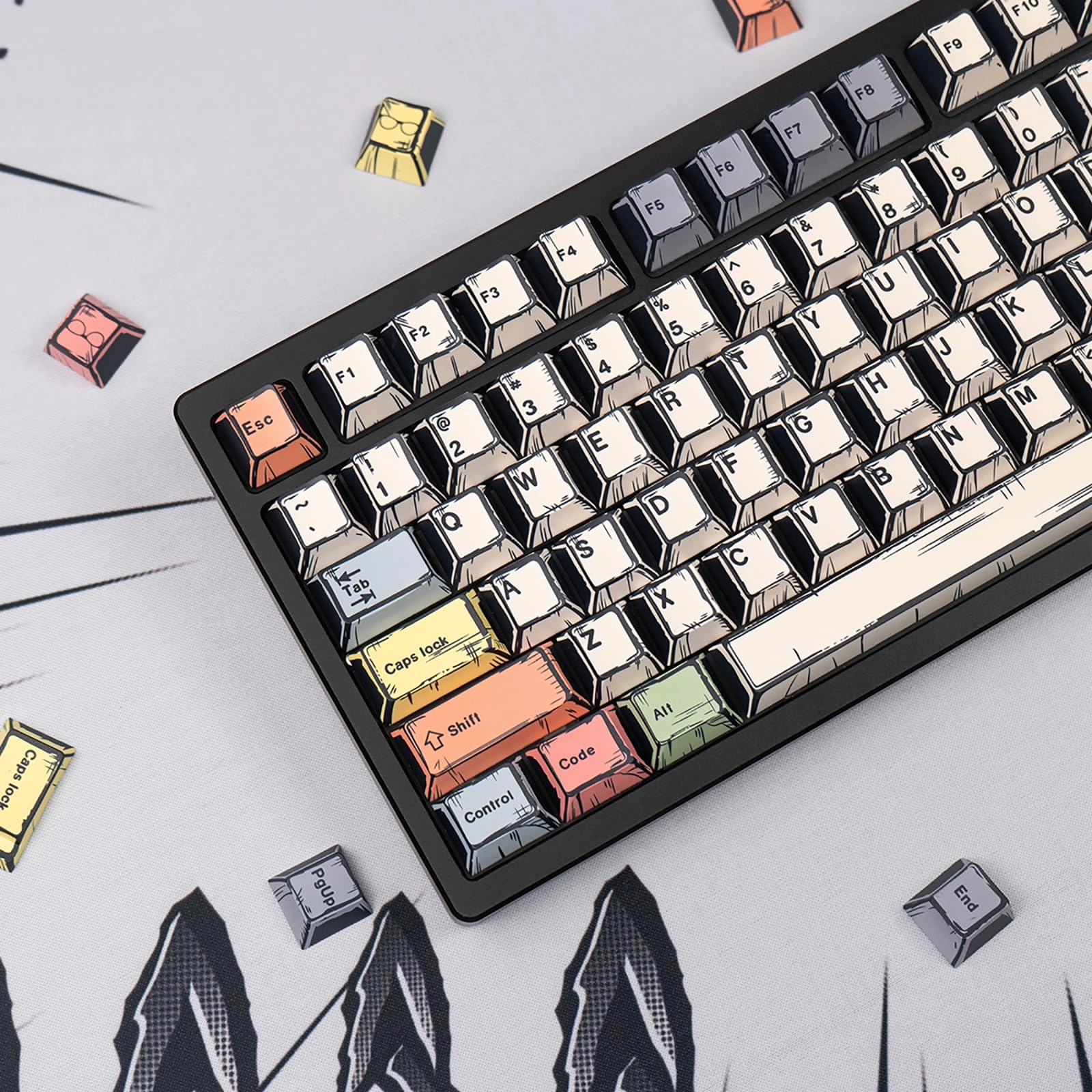 Sumgsn Keycaps - ANSI/ISO Layout Wired