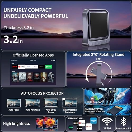 c9 AE-C9 18000 Lumens