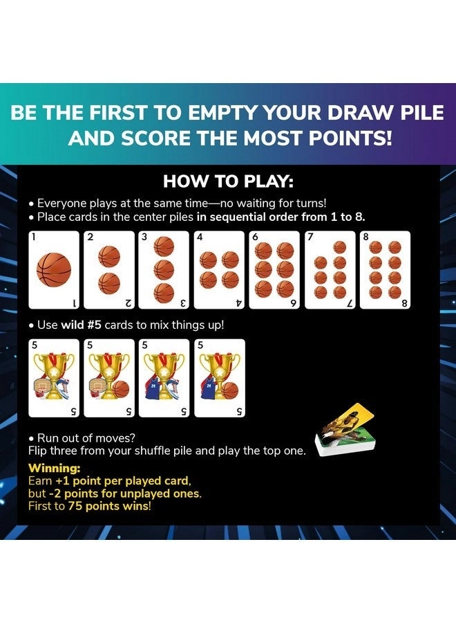 Basketball Fast-Paced Card Game - Ages 8+ 128 Cards