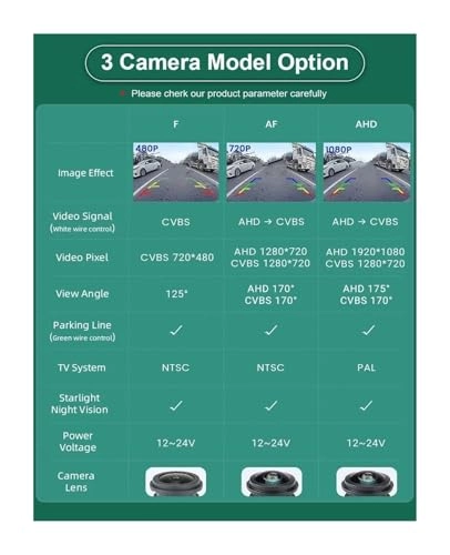 Rear View Camera - Night vision wireless 720P