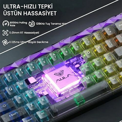 Hero 68 HE - 60% Wired