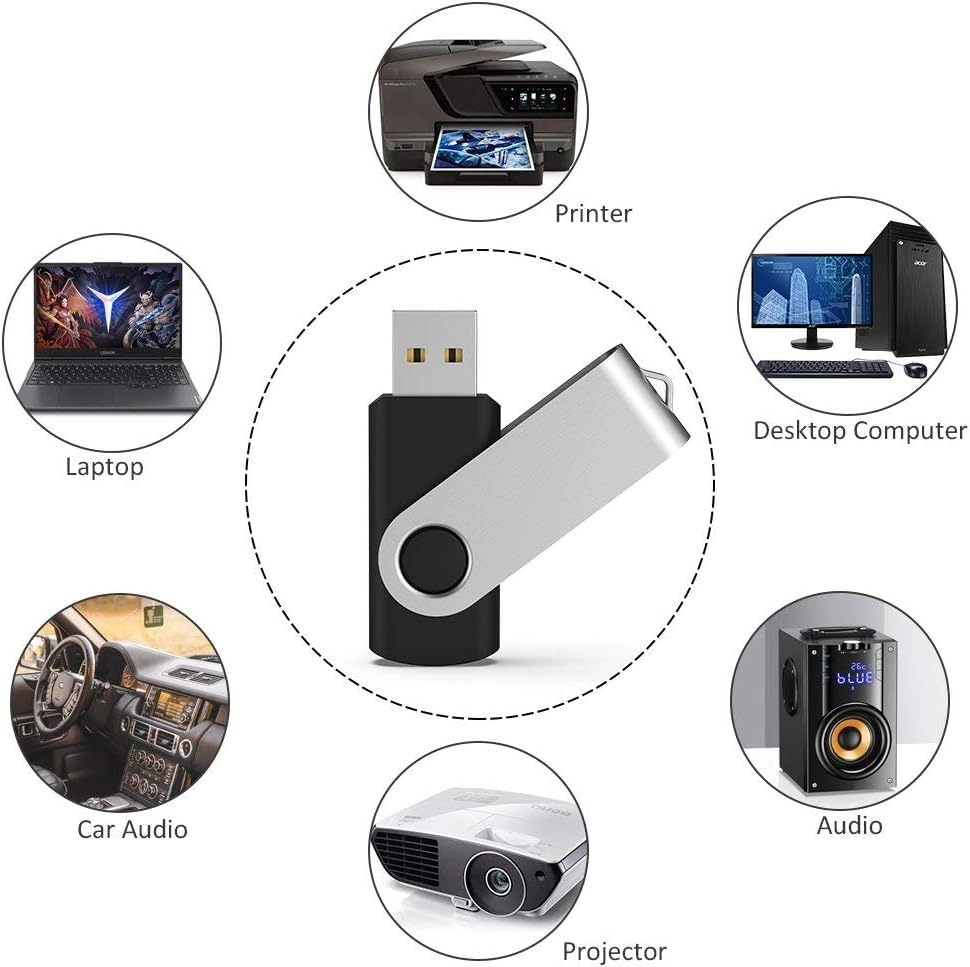 U305-BRUGS5*2 - USB 2.0 32GB Pack