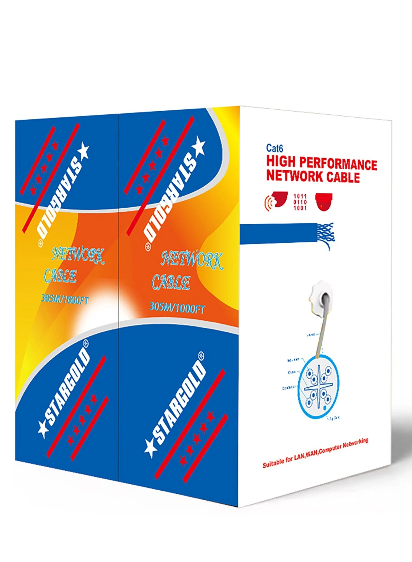 Cat6 LAN - 305 Meters