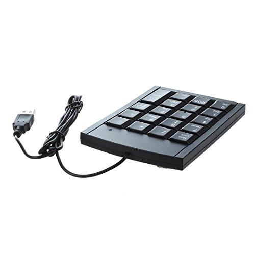 Numeric Keyboard Keypad