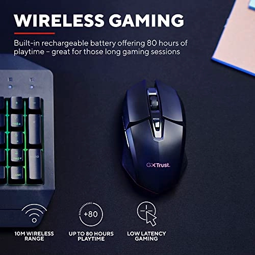 GXT 110 Felox Mouse - USB
